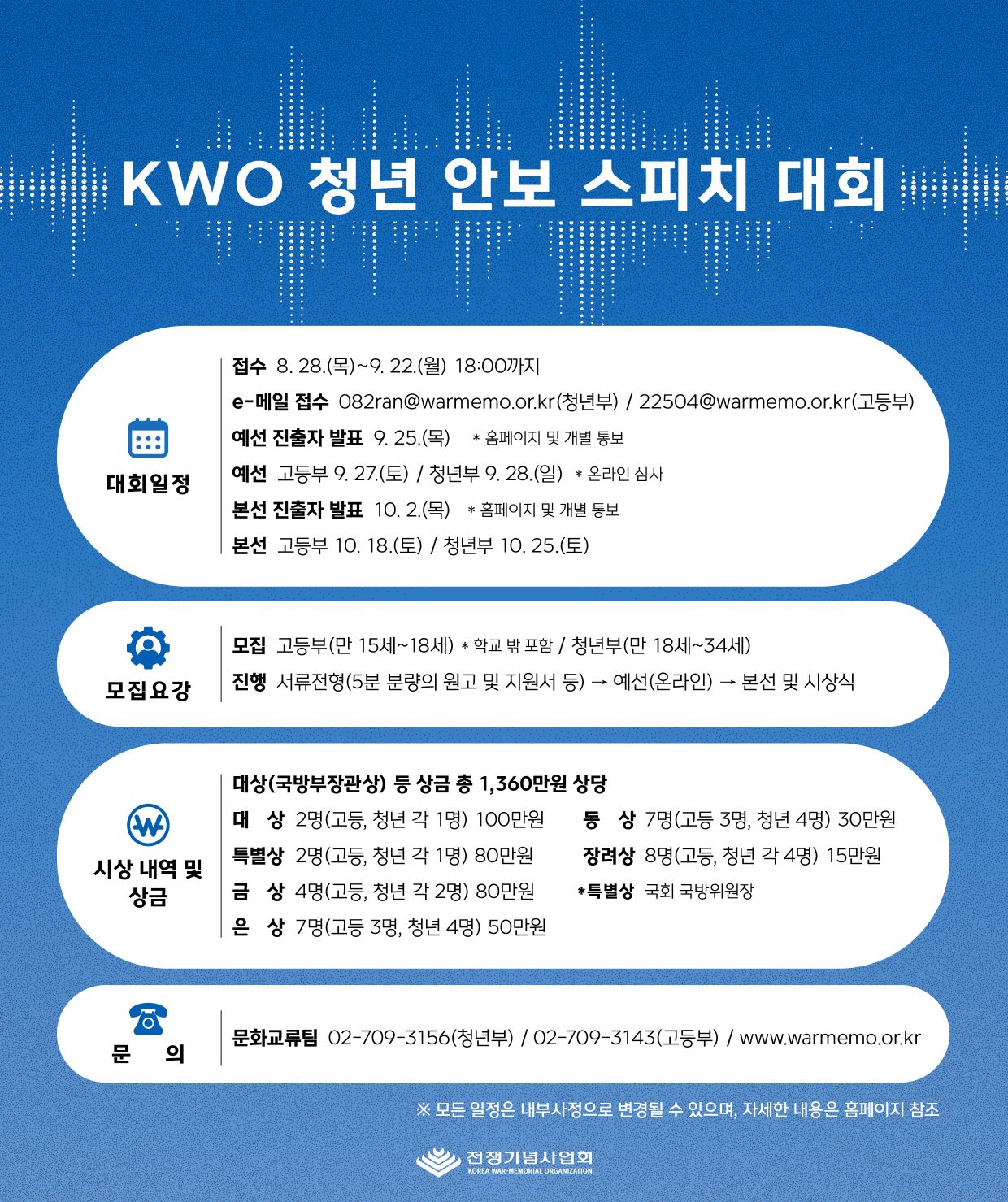 2025 제2회 KWO 청년 안보 스피치 대회