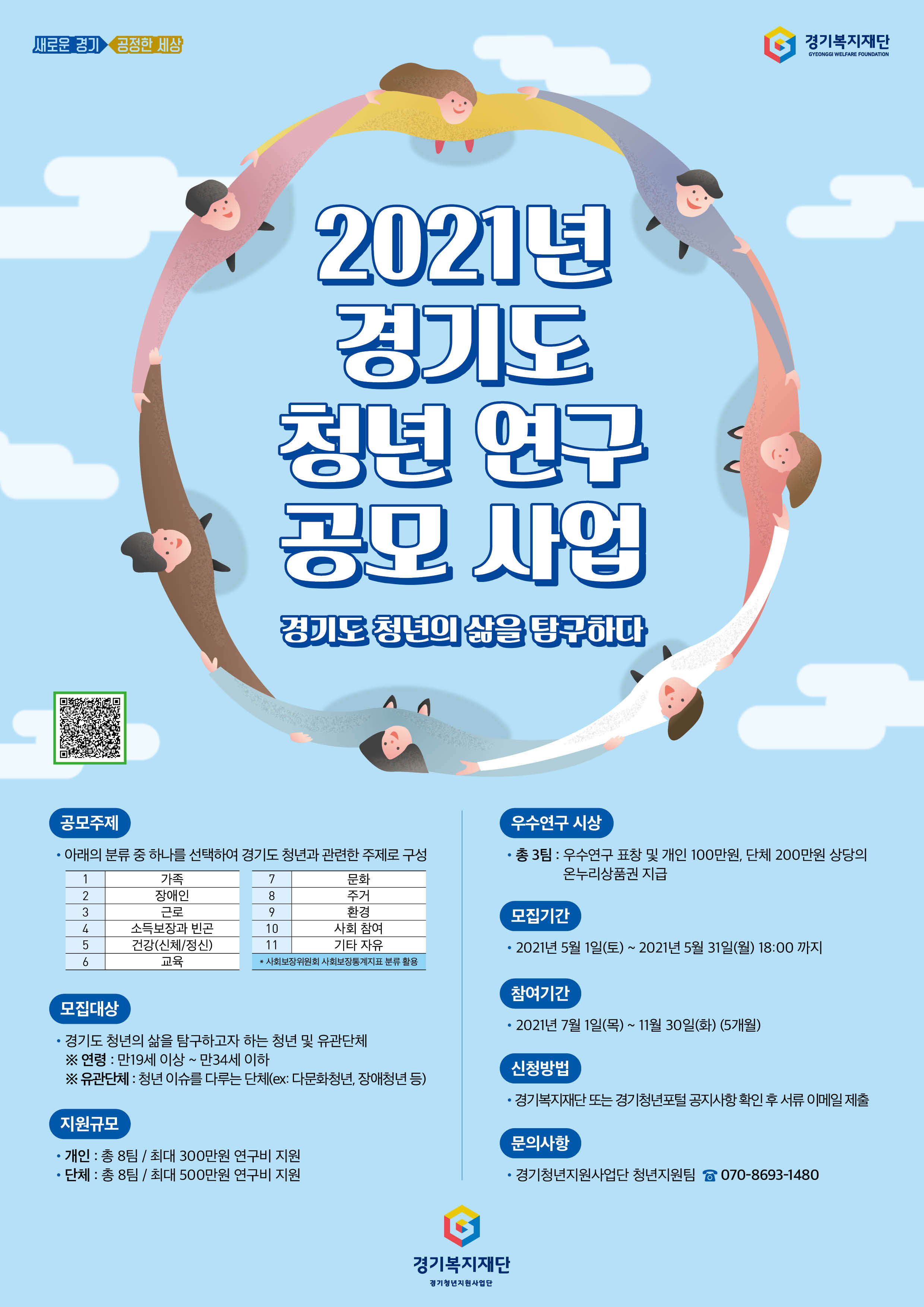 경기도 청년 연구 공모사업