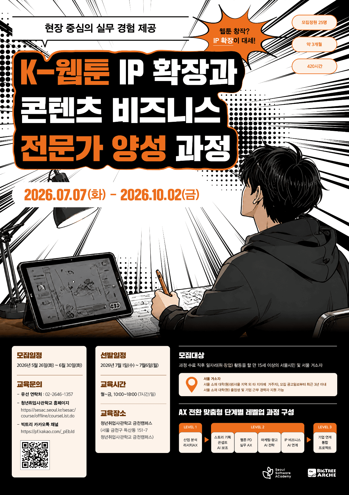 청년취업사관학교 SeSAC 금천 'K-웹툰 IP 확장과 콘텐츠 비즈니스 전문가 양성 과정' 참여자 모집