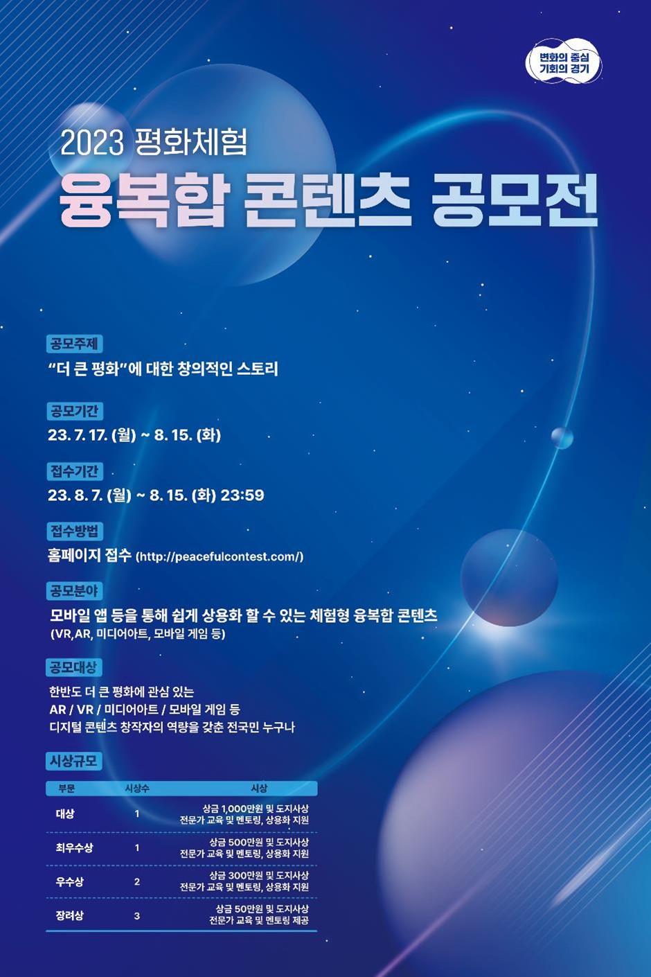 2023 경기도 평화체험 융복합 콘텐츠 공모전