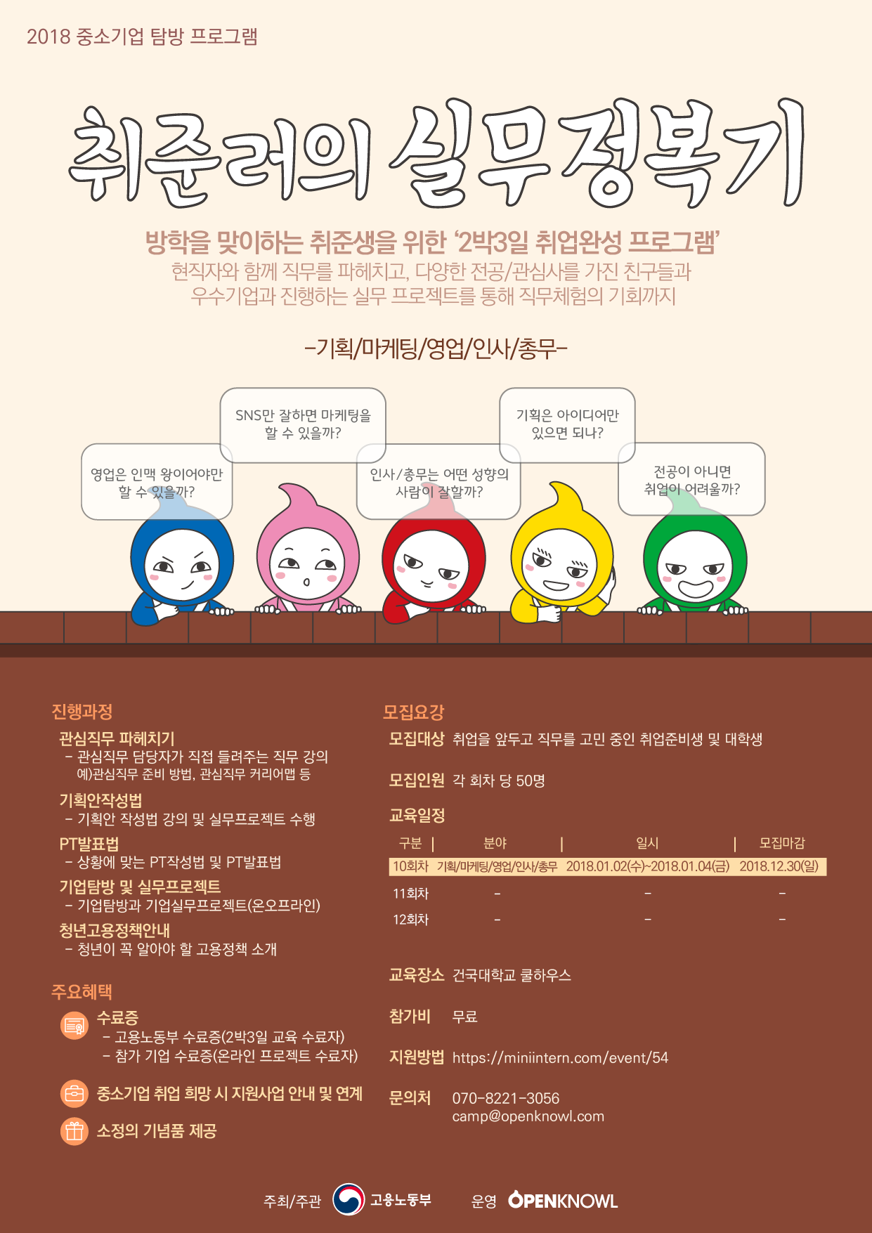 2박3일로 끝내는 실무 교육 및 체험 프로젝트, 체험 실무현장