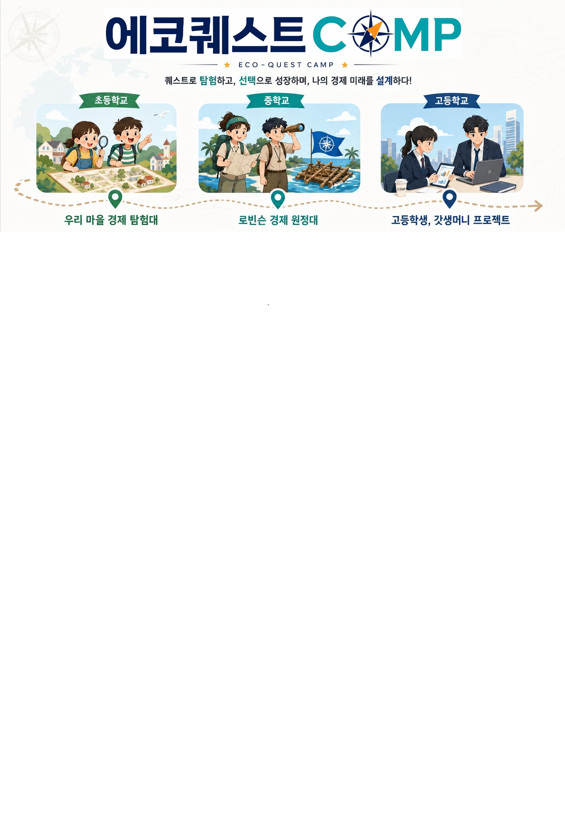 어린이 청소년 경제 캠프 대학(원)생 멘토 모집