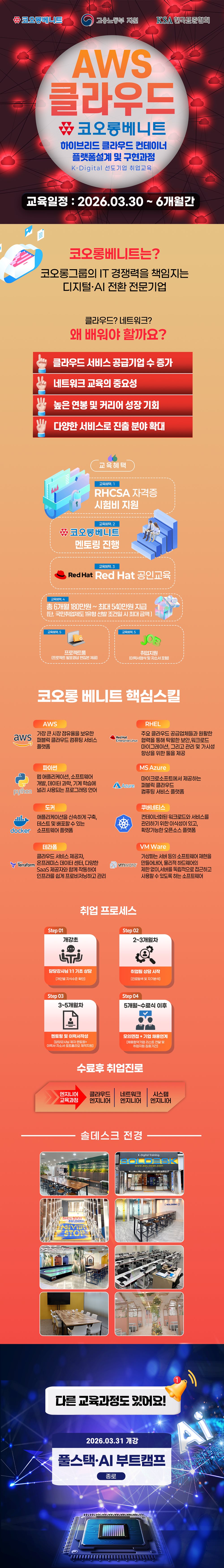 AWS 클라우드 인프라 구축 네트워크 실무 중심 엔지니어 양성 교육