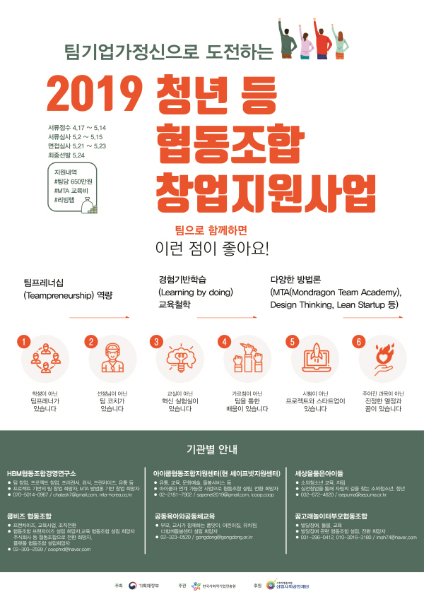 [기간연장] 팀기업가정신으로 도전하는 2019 청년 등 협동조합 창업지원사업 창업팀모집