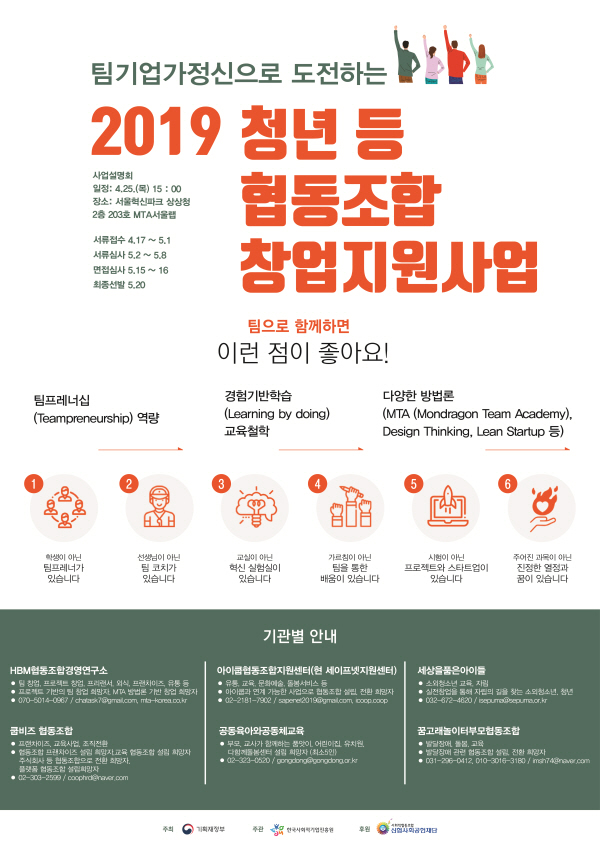 [HBM협동조합경영연구소] 2019 청년 등 협동조합 창업지원사업 창업팀모집