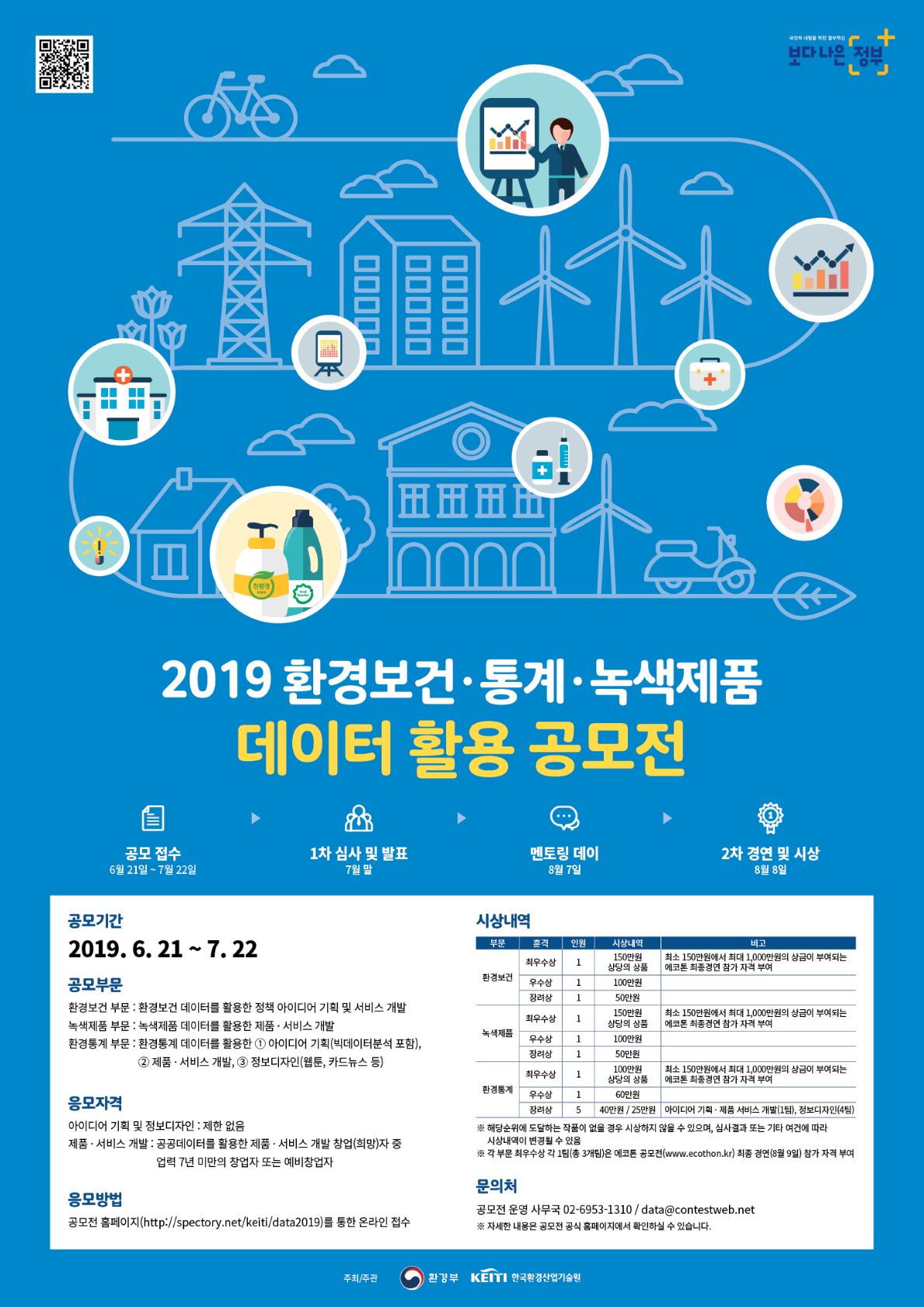 2019 환경보건·통계·녹색제품 데이터 활용 공모전