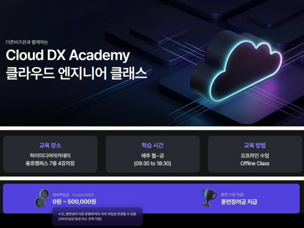 더존비즈온 Cloud DX Academy 7기