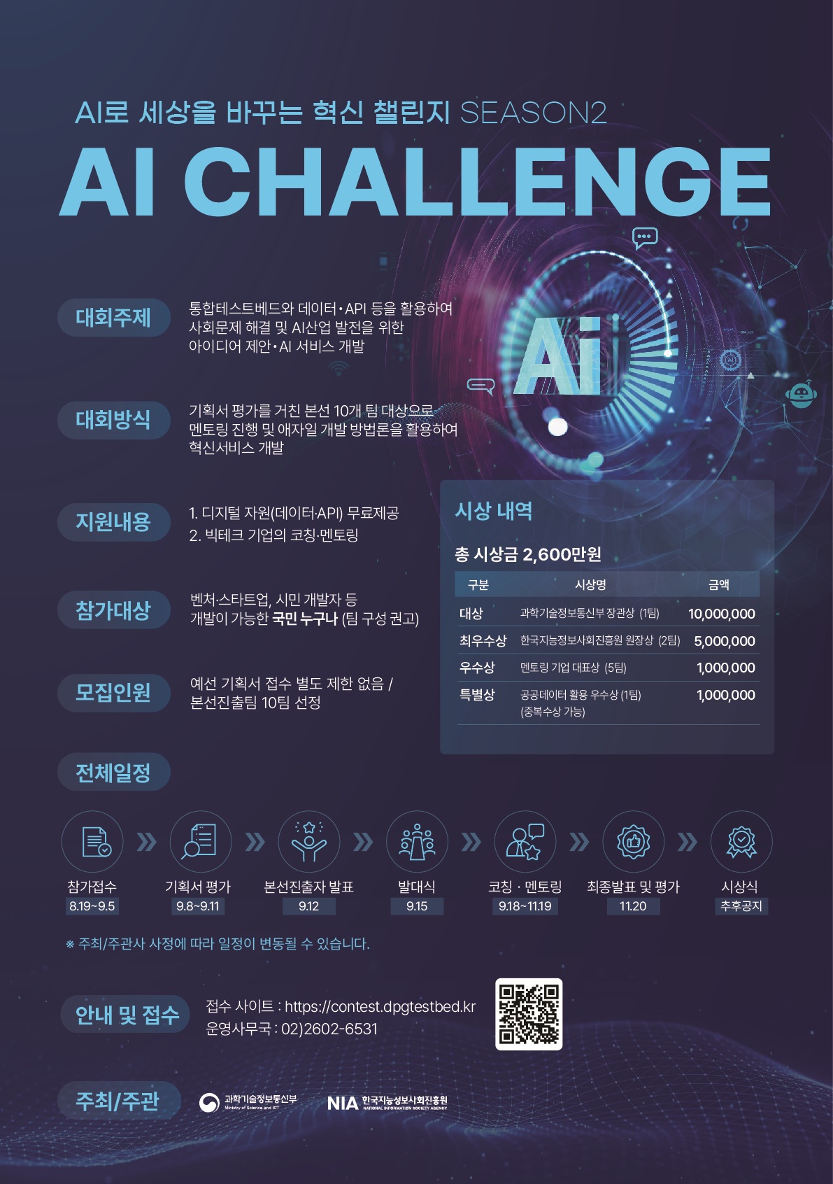 AI로 세상을 바꾸는 혁신 챌린지 경진대회  "AI Challenge Season2"