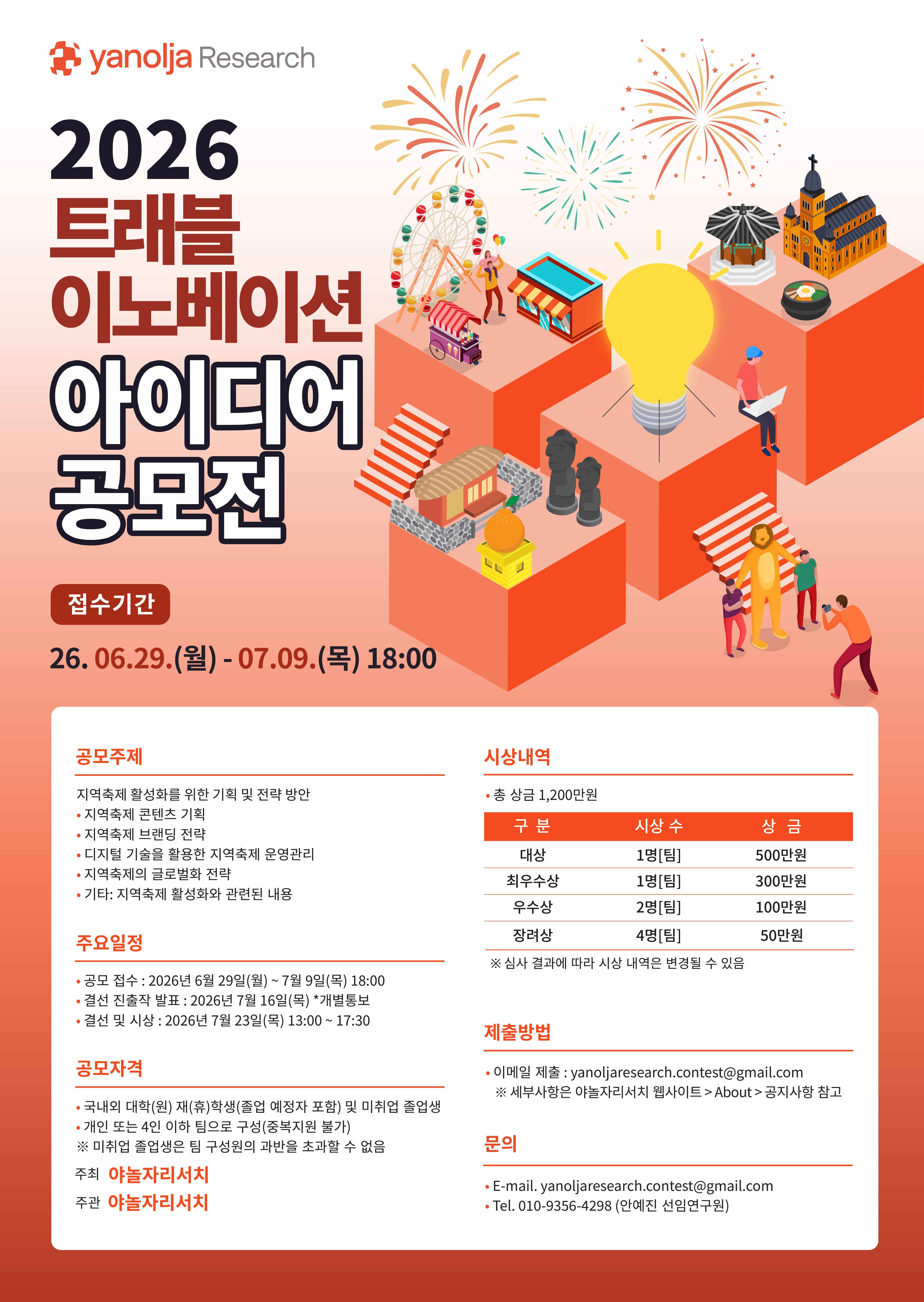 2026년 트래블 이노베이션 아이디어 공모전