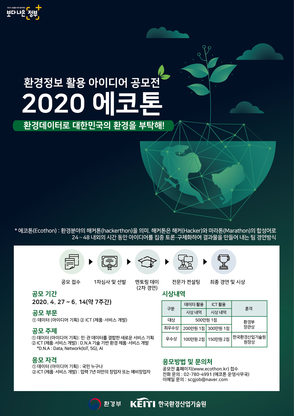2020 에코톤 환경정보 ICT 아이디어∙활용 공모전