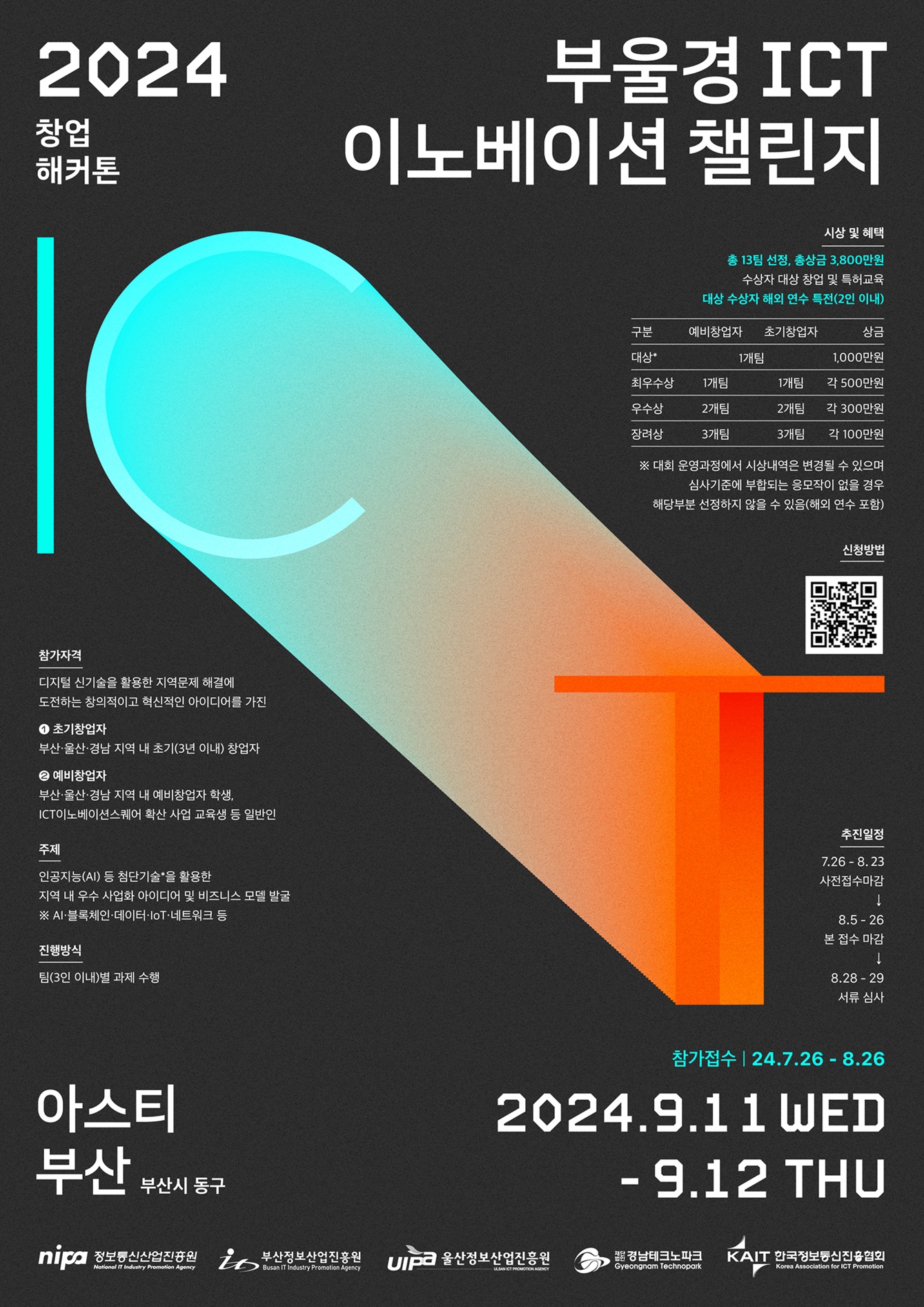 2024 부울경 ICT 이노베이션 챌린지