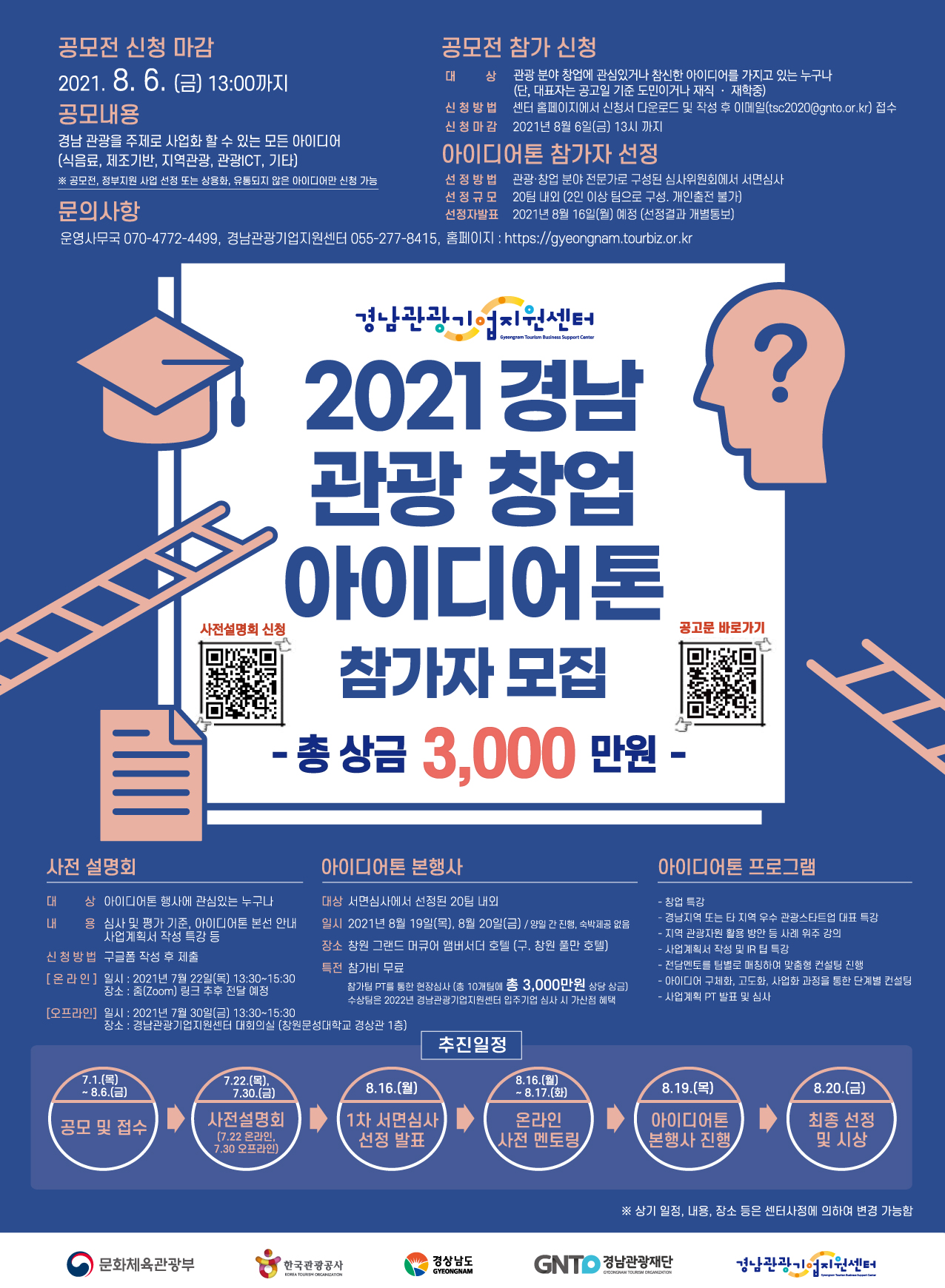 경남관광기업지원센터 _2021 경남 관광 창업 아이디어톤