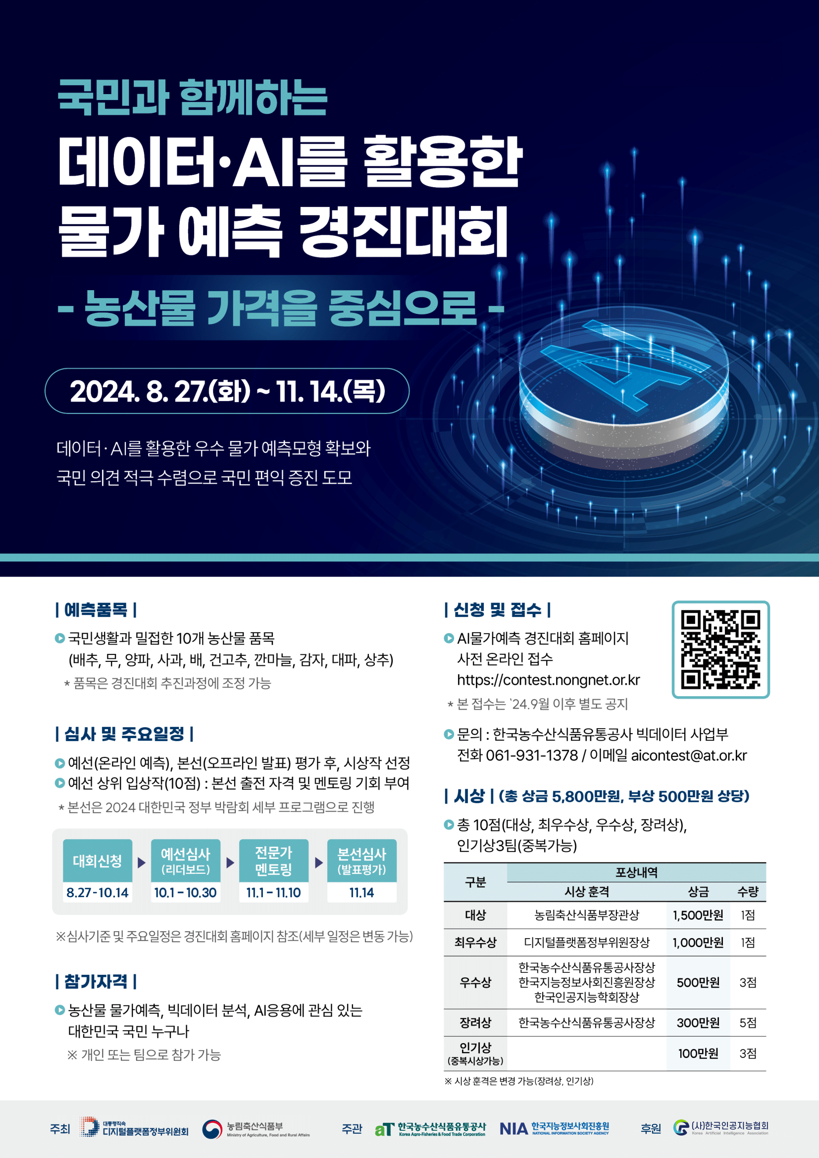 데이터·AI를 활용한 물가 예측 경진대회 : 농산물 가격을 중심으로