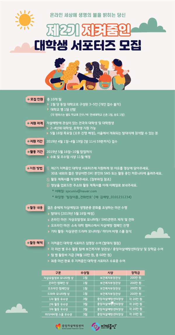 중앙자살예방센터 2019 지켜줌인 대학생 2기 서포터즈