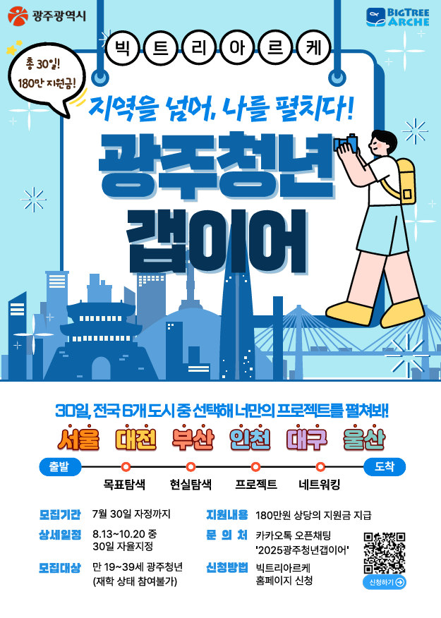광주 거주 청년 대상 2025 광주갭이어 참여자 2차 모집