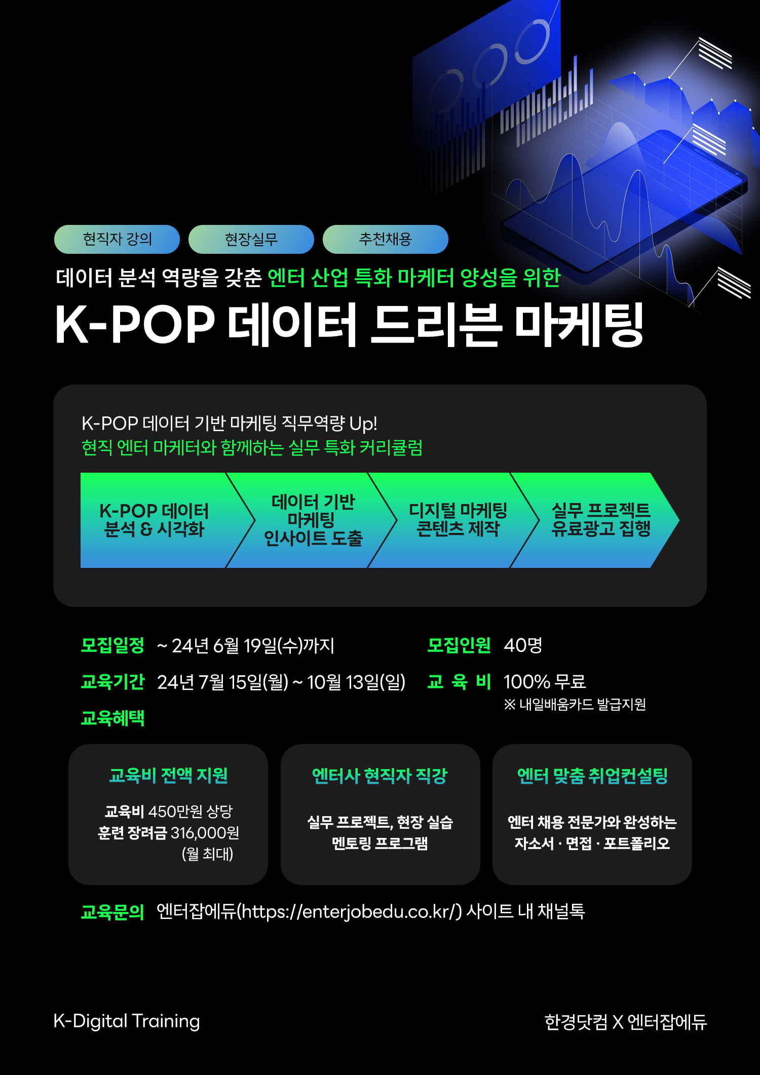 K-POP 데이터 드리븐 마케팅 1기 교육생 모집