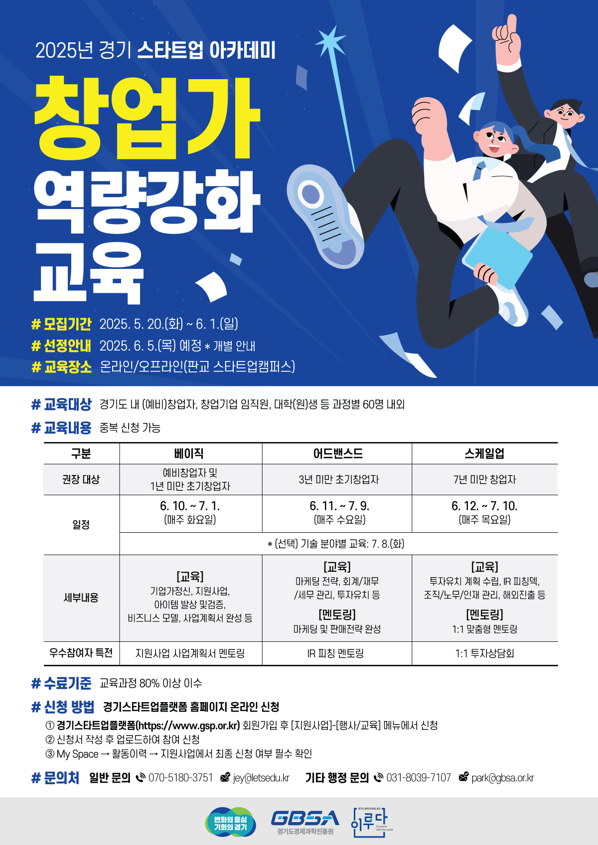 2025년 경기 스타트업 아카데미 '창업가 역량강화 과정(상반기)' 교육생 모집