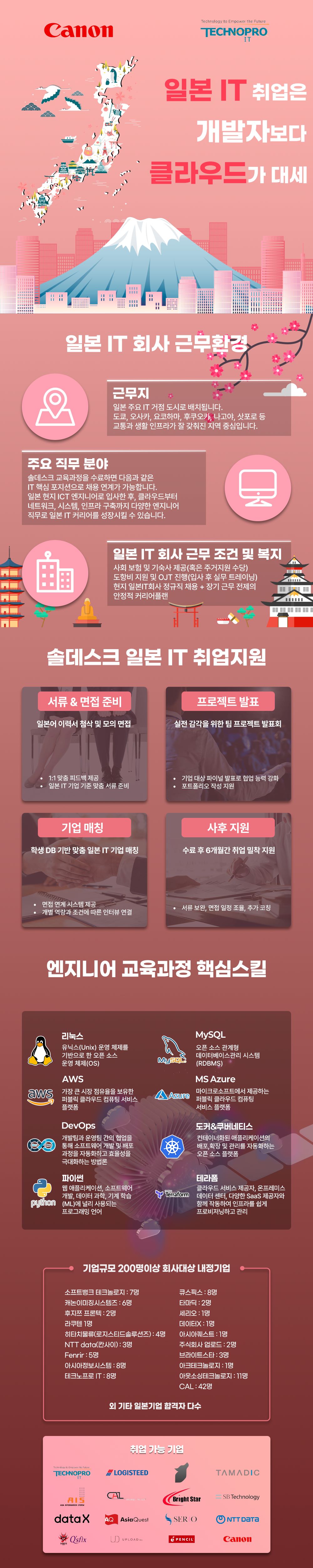일본IT취업 클라우드 부트캠프 취업연계 교육과정