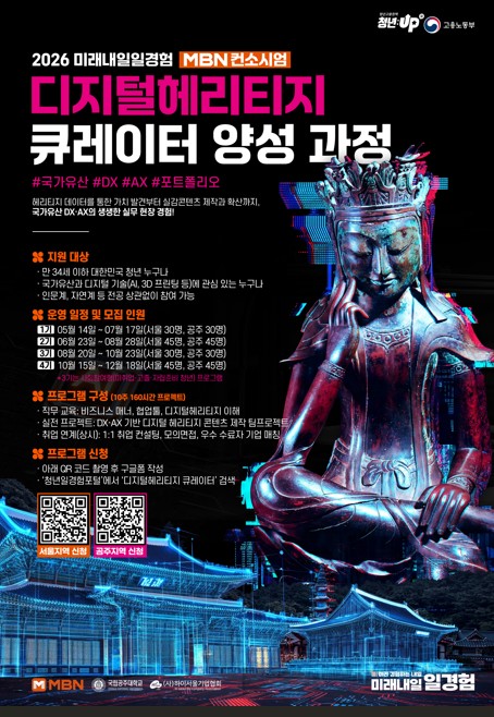 디지털헤리티지 큐레이터 양성 과정 1기 참여자 모집