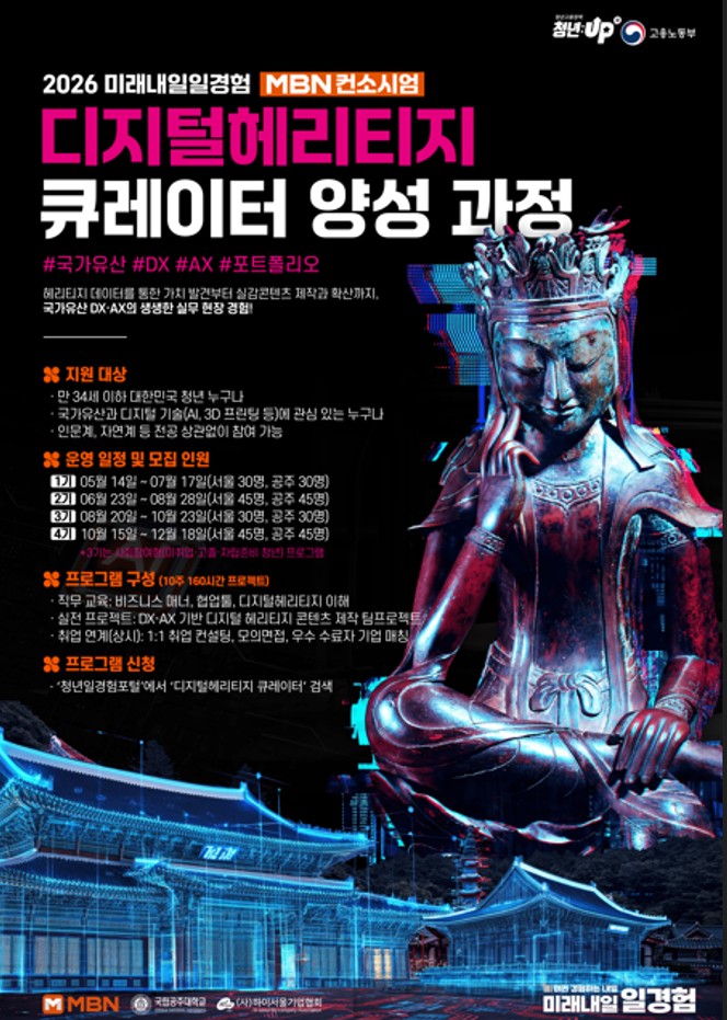 2026년 미래내일 일경험 '디지털헤리티지 큐레이터 양성 과정'  1기 모집 (충남 공주)