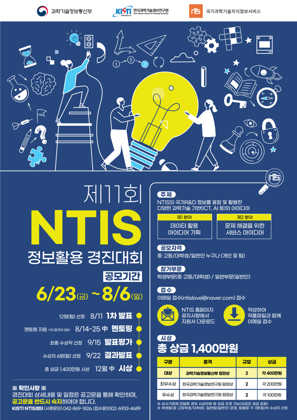 제11회 NTIS 정보활용 경진대회