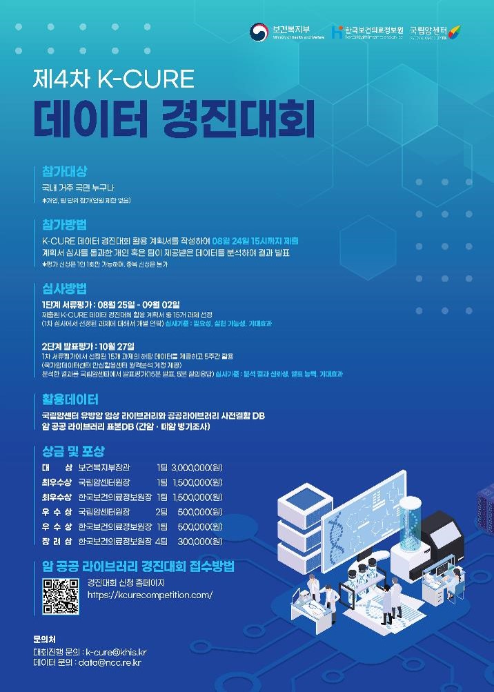 제4차 K-CURE 데이터 경진대회