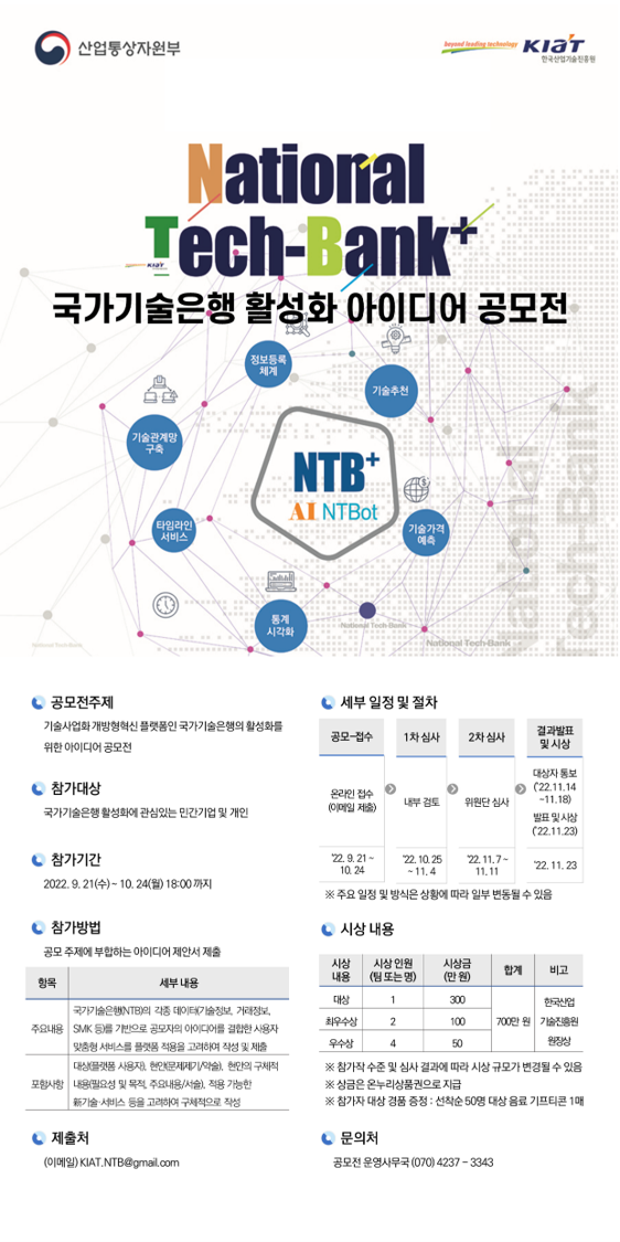 국가기술은행 활성화 아이디어 공모전