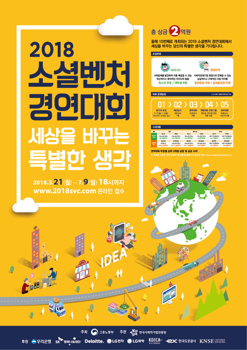 2018 소셜벤처 경연대회