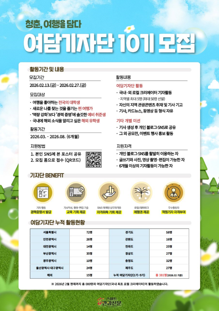 스마트관광신문 로컬 크리에이터 대학생기자단 [여담기자단 10기] 모집