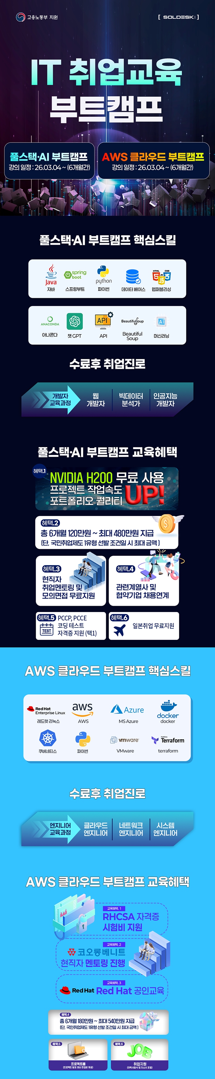 자바 풀스택 AI 개발 & 클라우드 네트워크 엔지니어 취업 교육 모집
