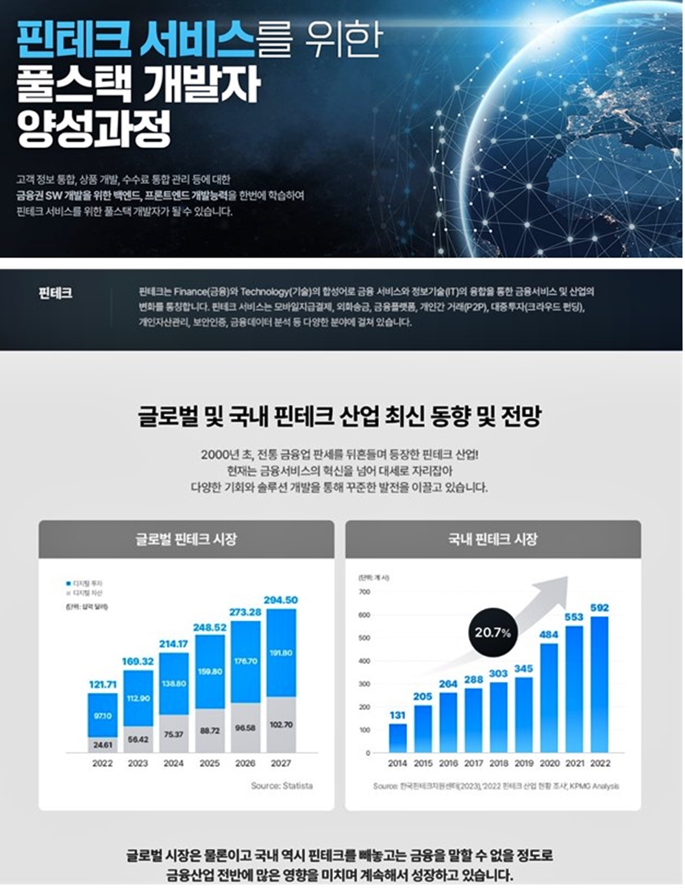 핀테크 서비스를 위한 풀스택 개발자 양성 과정 6회차