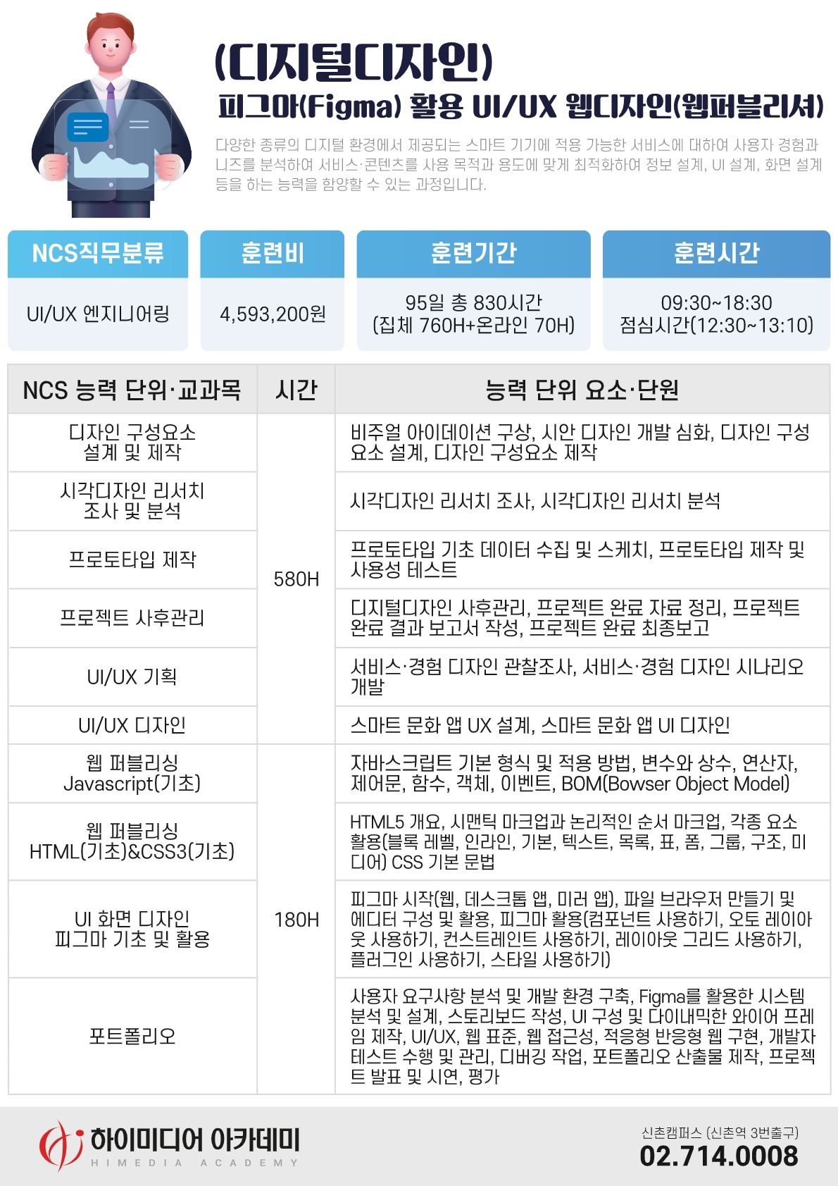 피그마(Figma)활용 UI/UX 웹디자인(웹퍼블리셔)