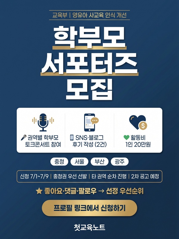 영유아 사교육 인식 개선 캠페인 「학부모 서포터즈」 모집