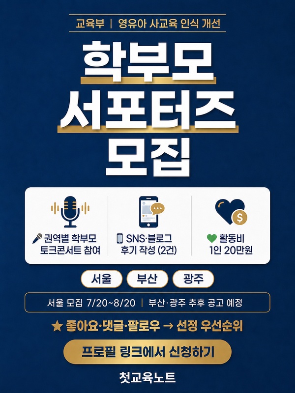영유아 사교육 인식 개선 캠페인 '학부모 서포터즈' 모집