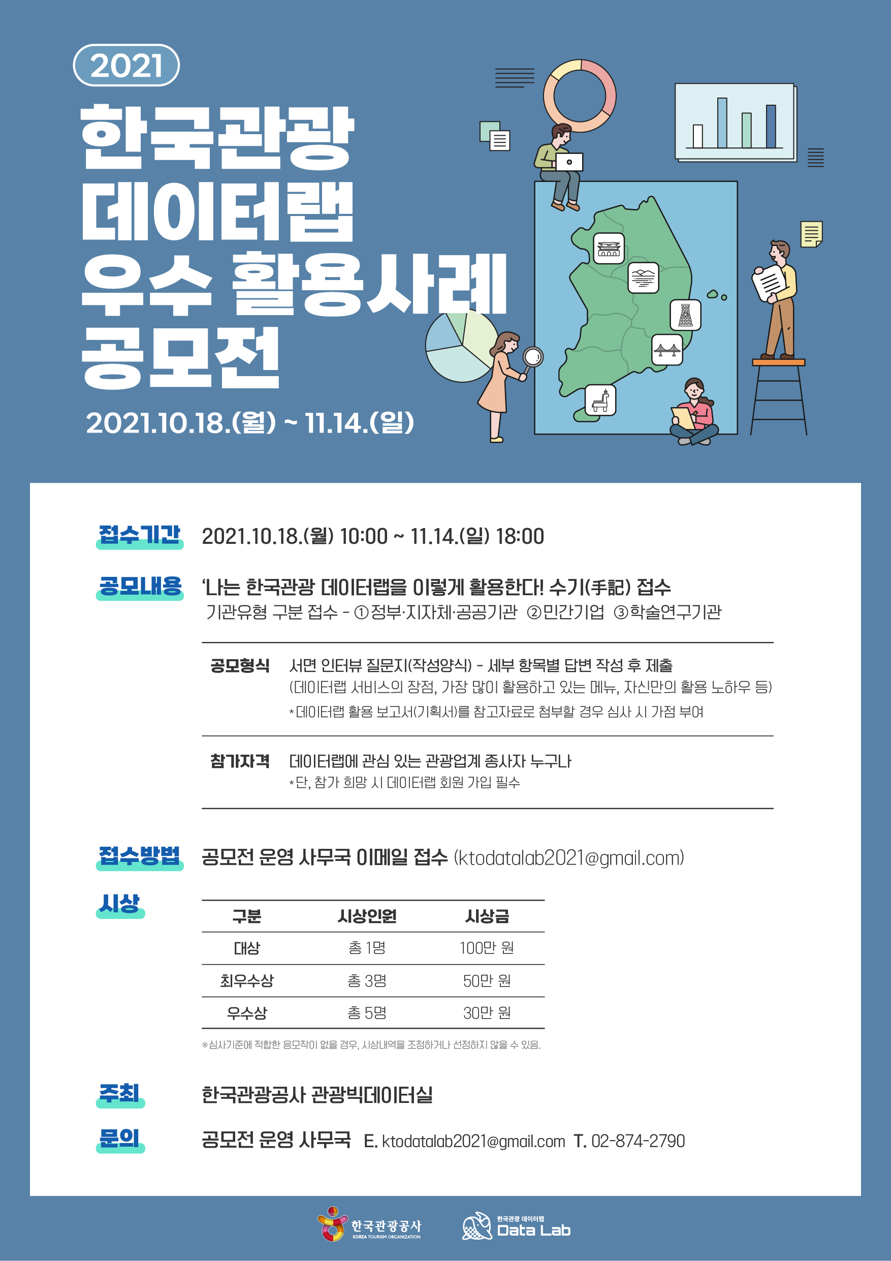2021 한국관광 데이터랩 우수 활용사례 공모전