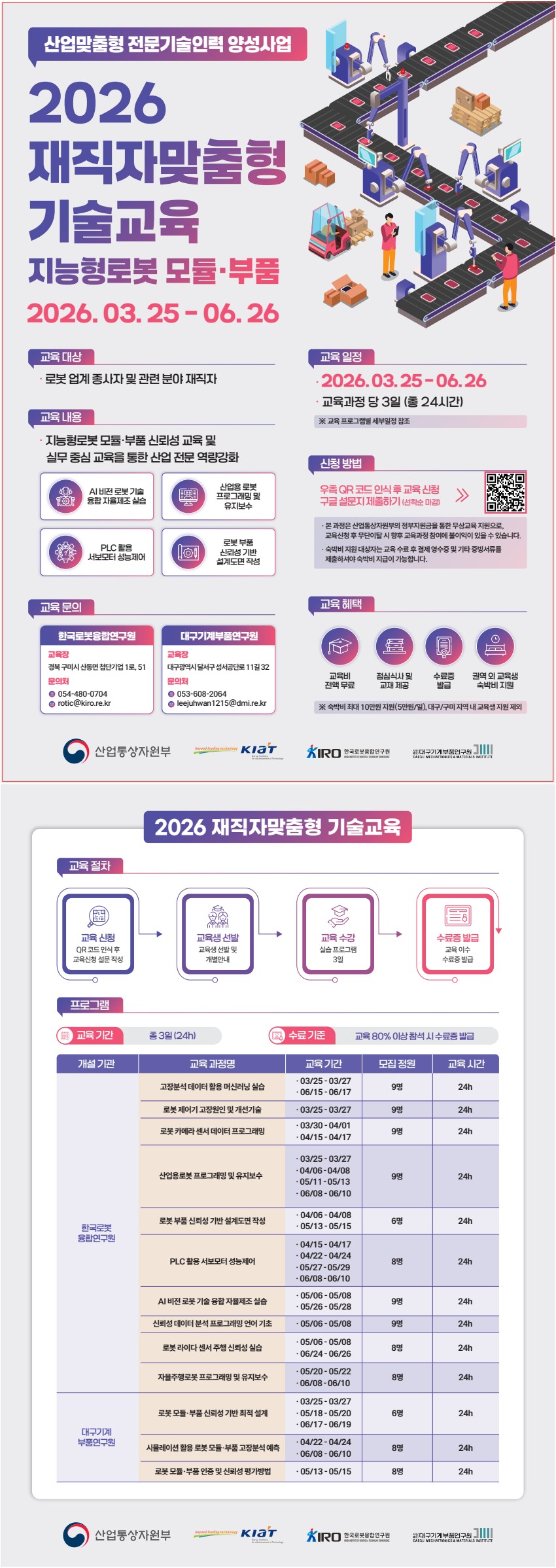 2026 재직자 맞춤형 기술 교육 교육생 모집