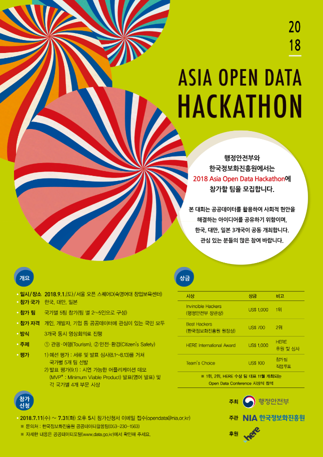 2018 아시아 오픈데이터 해커톤