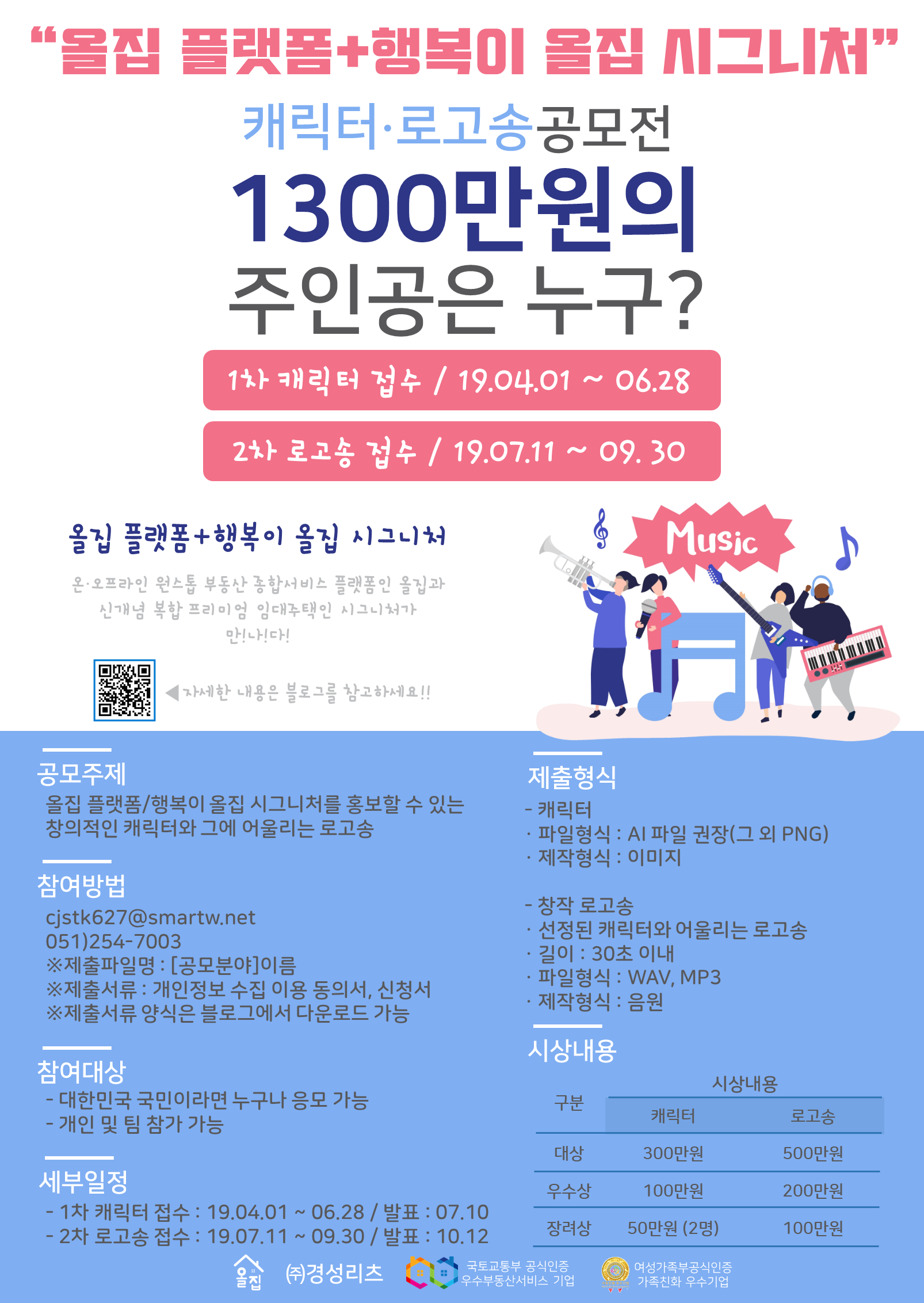 캐릭터·로고송 공모전 "1300만원의 주인공은 누구?"