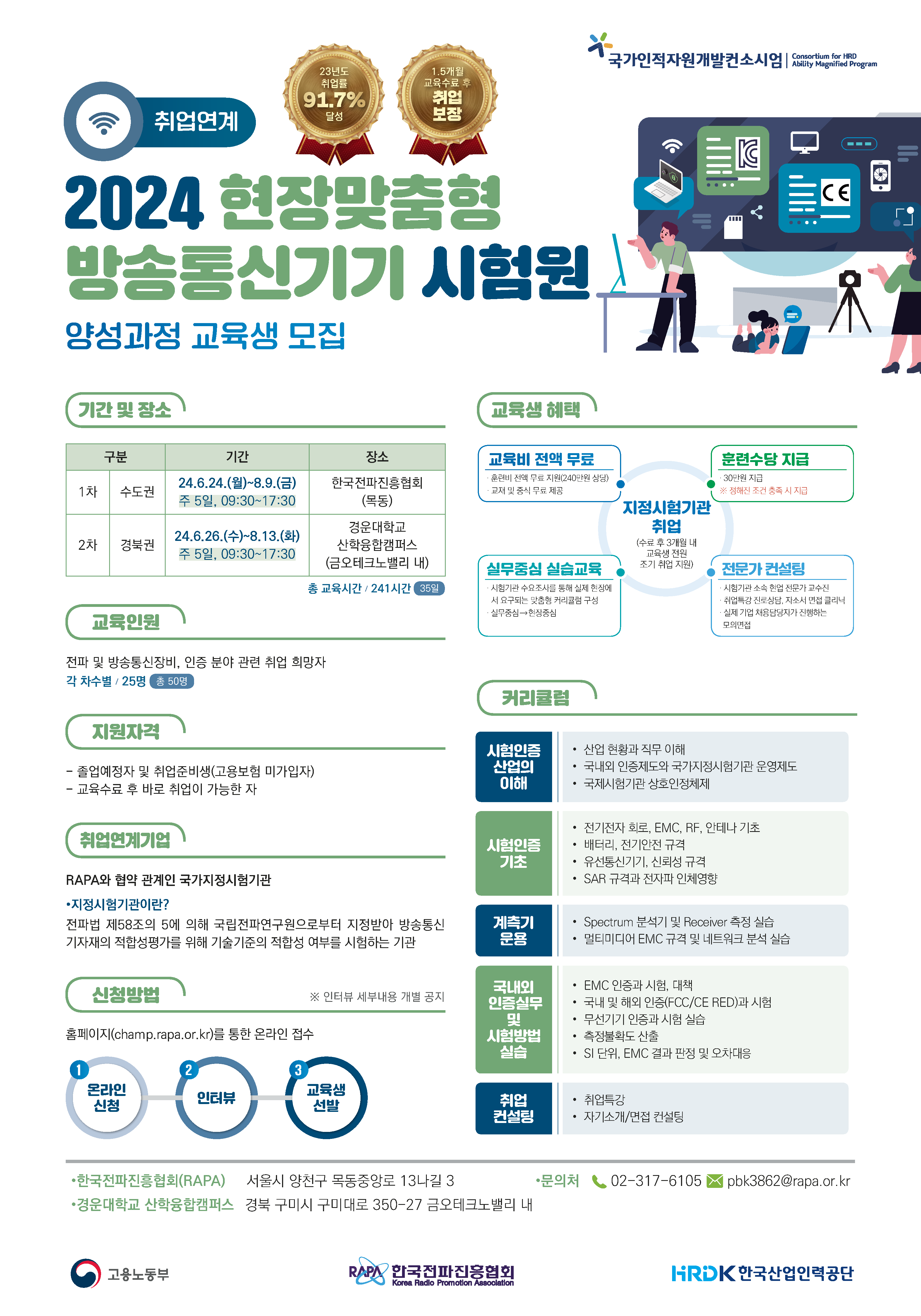 2024 현장맞춤형 방송통신기기 시험원 양성과정 교육생 모집