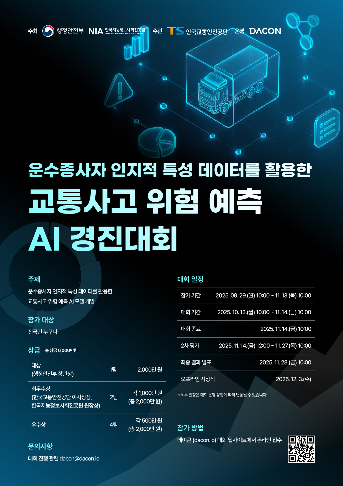 데이콘 운수종사자 인지적 특성 데이터를 활용한 교통사고 위험 예측 AI 경진대회