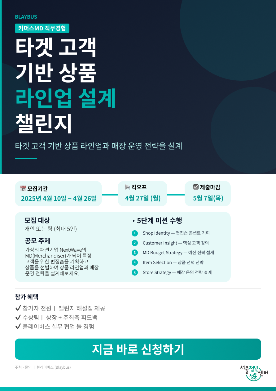 커머스 MD 직무경험 | 타겟 고객 기반 상품 라인업 설계 챌린지