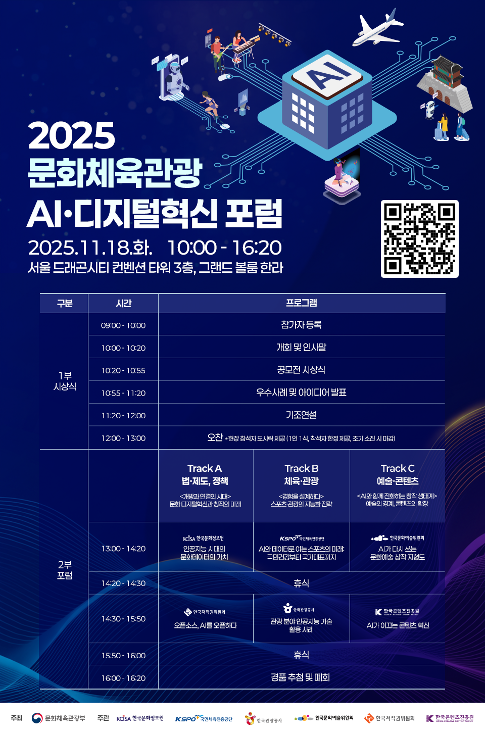 문화체육관광부 2025 문화체육관광 AI·디지털혁신 포럼