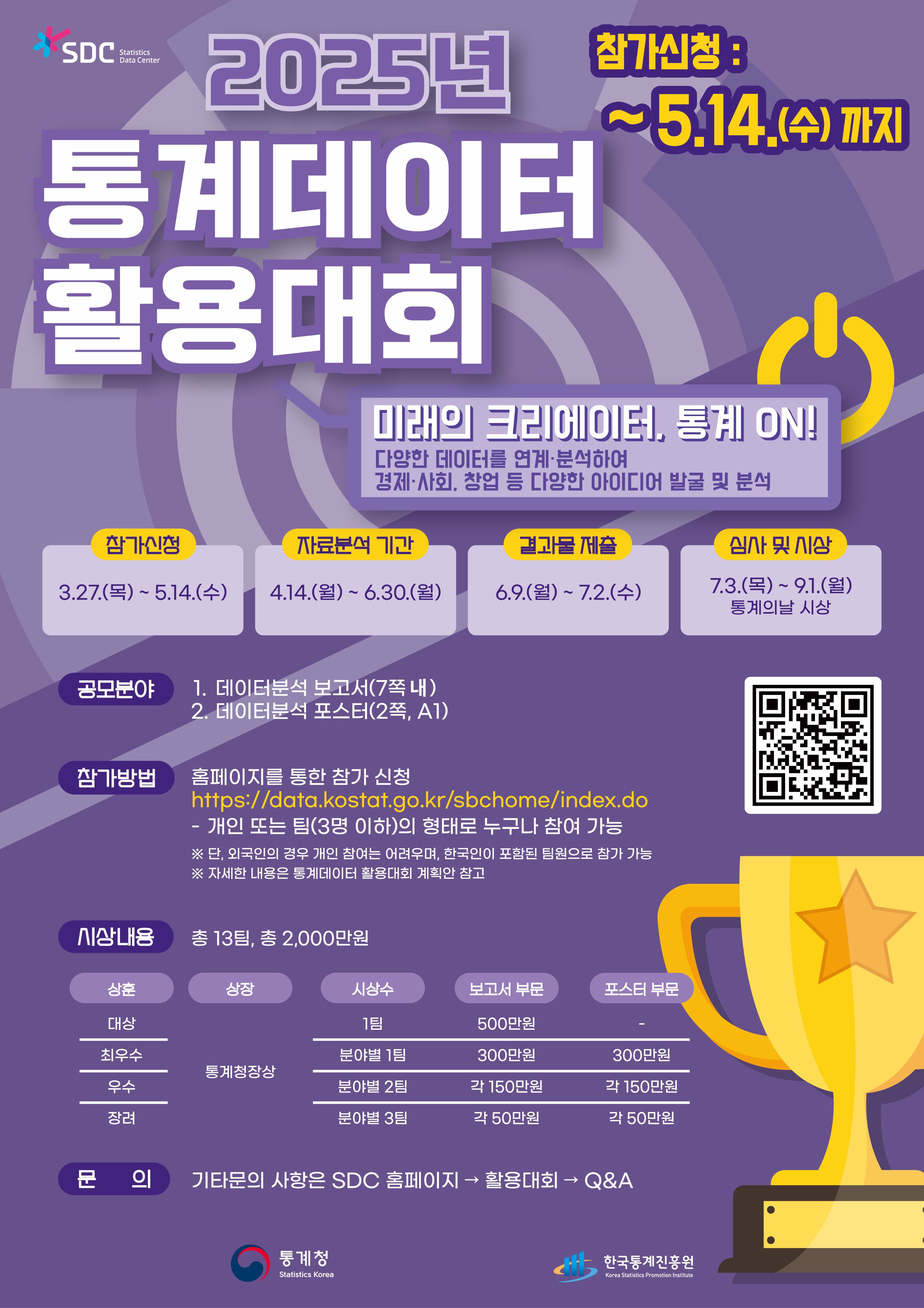 2025년 통계데이터 활용대회